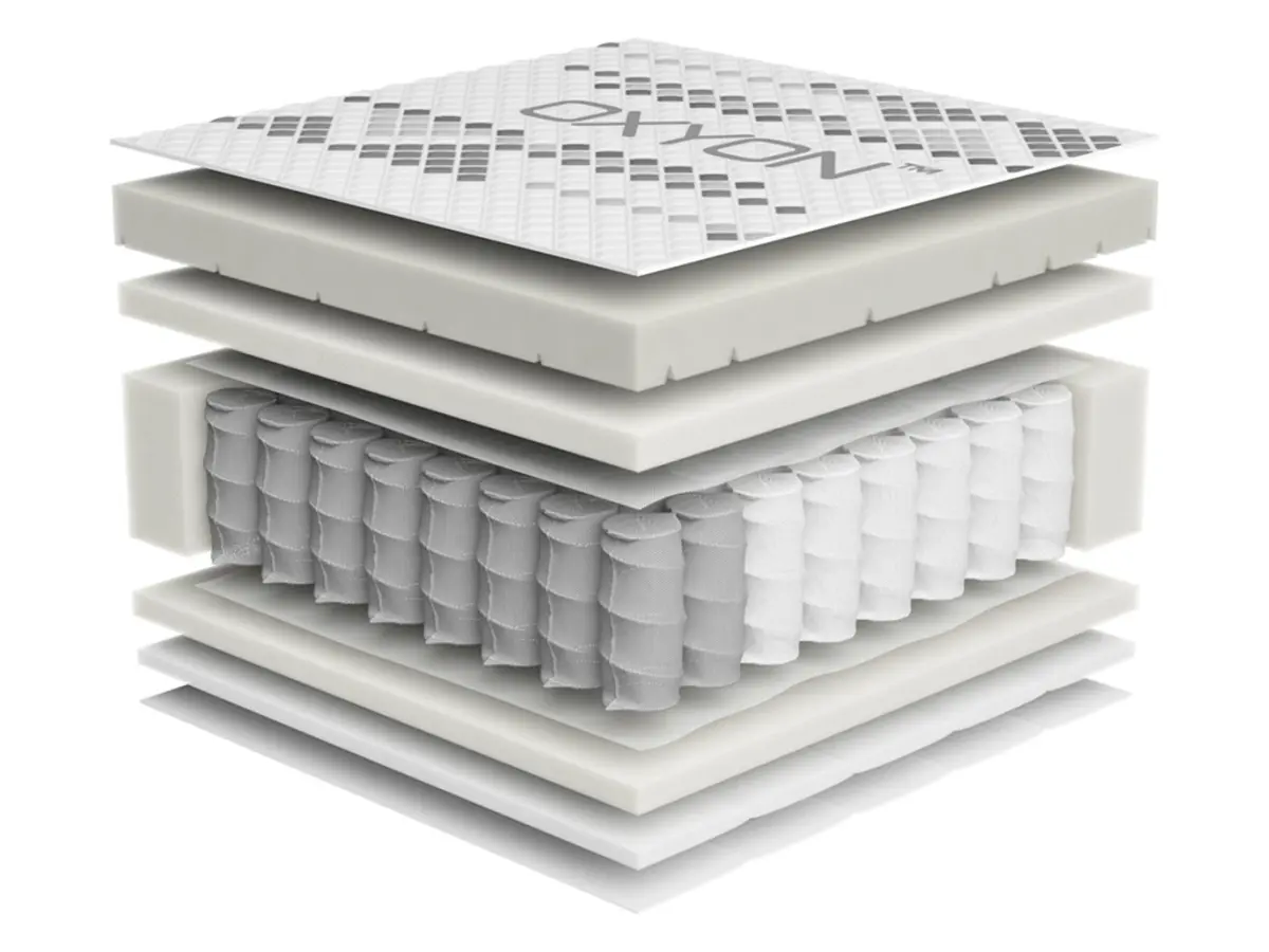 Colchón de muelles ensacados Neso 180x200 H3