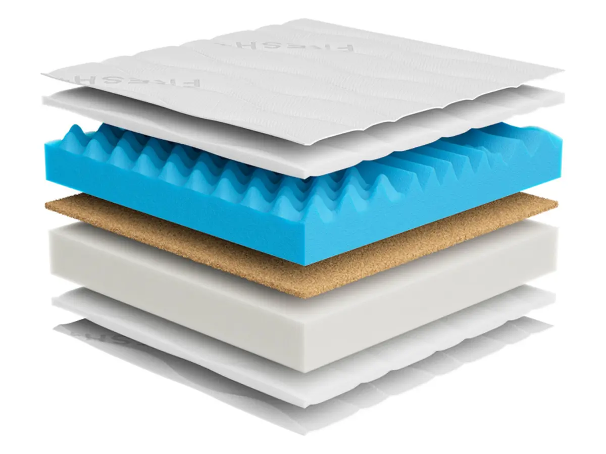 Colchón de espuma Irys Fresh 140x200 H4