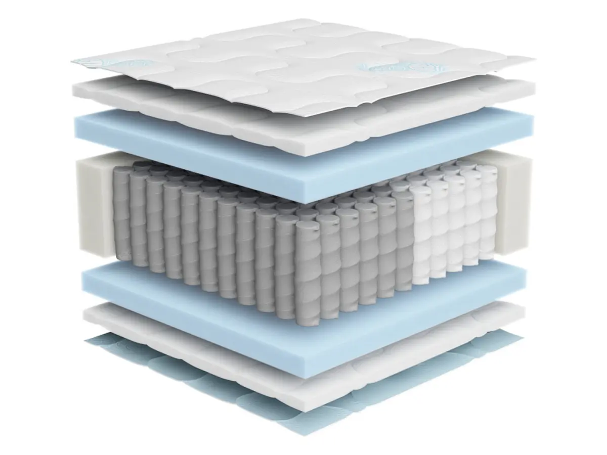 Multipocket spring mattress Kampas 180x200 H2