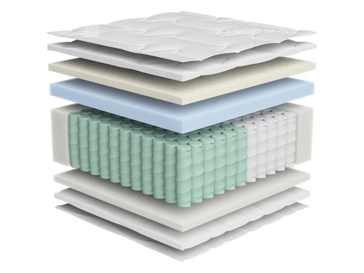 Colchón de muelles multipocket Erso 160x200 H3
