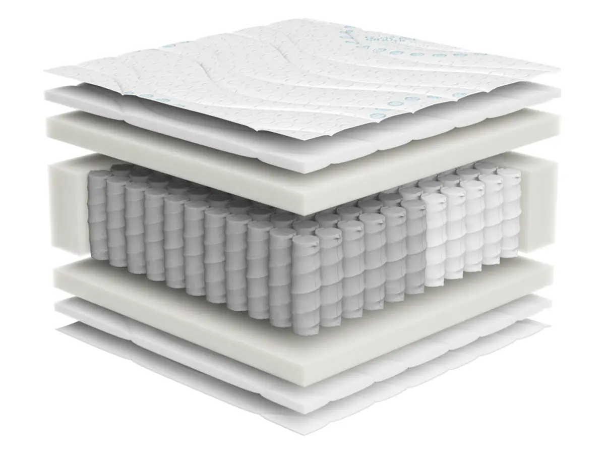 Colchón de muelles multipocket Merida 160x200 H3