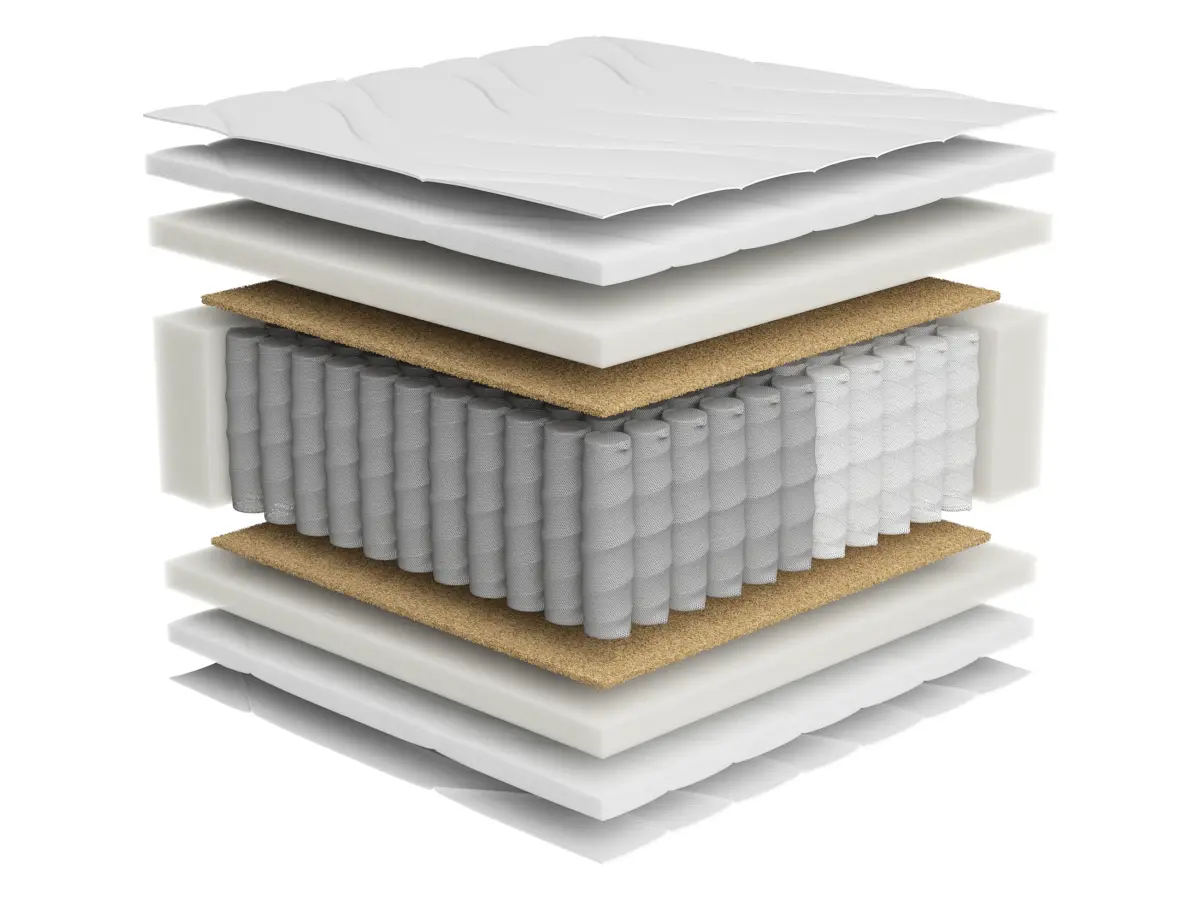 Colchón de muelles multipocket Fabus 90x200 H3