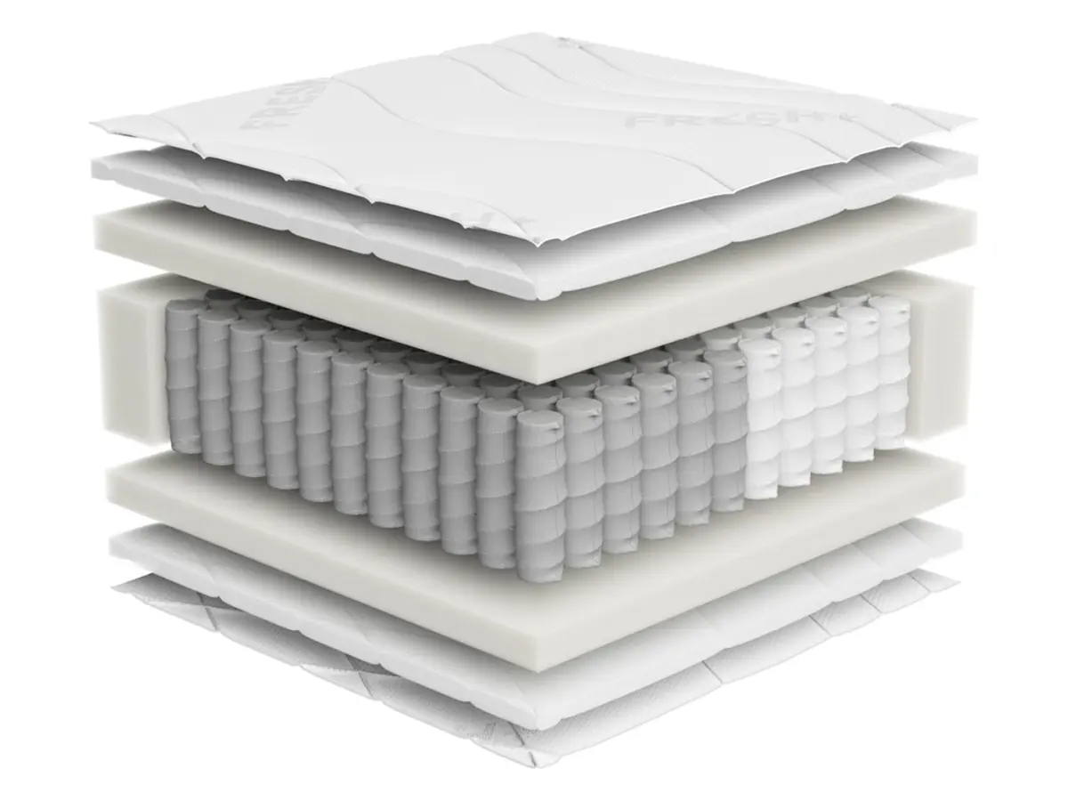 Colchón de muelles multipocket Multi 90x200 H3