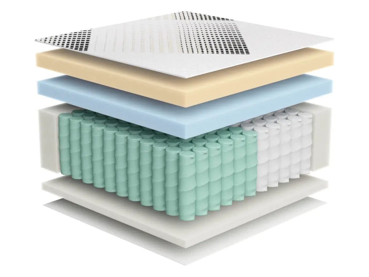 Colchón de muelles multipocket memory Torkus 140x200cm H3