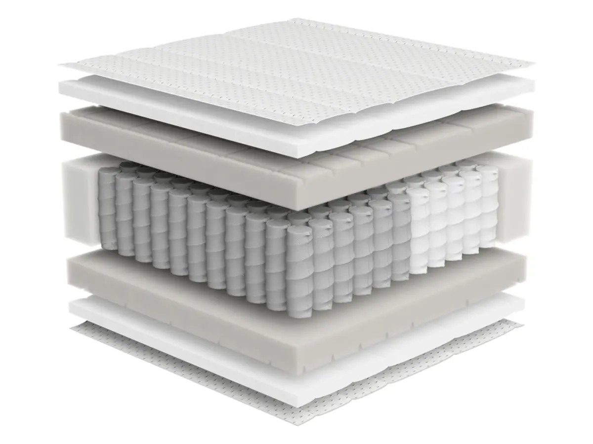 Colchón de muelles multipocket Luxurius Solar 120x200 H3