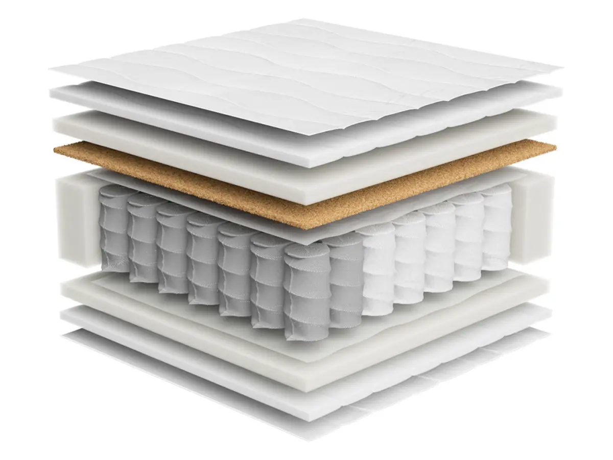 Colchón de muelles ensacados Ekko 140x200 H3