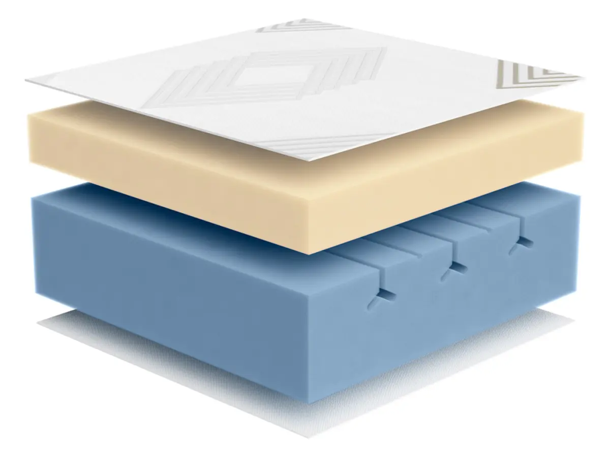 Colchón de espuma memory Sonto 90x200 H3