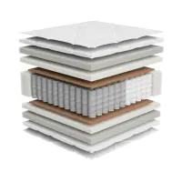 Colchón de muelles multipocket Estivo II 180x200 H3