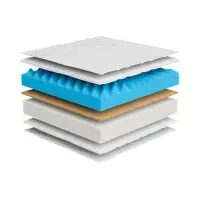 Colchón de espuma Irys Fresh 140x200 H4