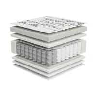 Colchón de muelles ensacados Neso 140x200 H3