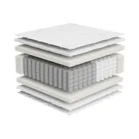 Colchón de muelles multipocket Multi 180x200 H3