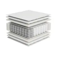 Colchón de muelles ensacados Variant II 90x200 H3