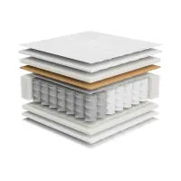 Матрас пружинный карманного типа Ekko 160x200 H3