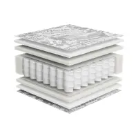 Colchón de muelles ensacados Posito 90x200 H1