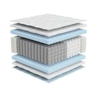 Пружинный матрас multipocket Kampas 180x200 H2