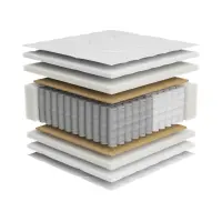 Colchón de muelles multipocket Fabus 120x200 H3