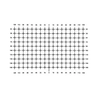 Plantilla de perforación Modeo