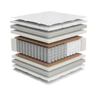 Colchón de muelles multipocket Estivo II 90x200 H3