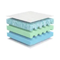 Foam mattress Mitis 160x200 H3