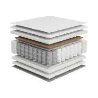 Colchón de muelles ensacados Ceres AV 120x200 H3