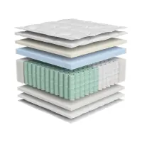 Colchón de muelles multipocket Erso 140x200 H3