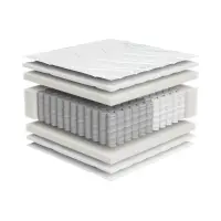 Colchón de muelles multipocket Merida 120x200 H3