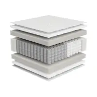 Colchón de muelles multipocket Luxurius Solar 120x200 H3