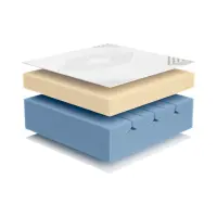 Colchón de espuma memory Sonto 90x200 H3