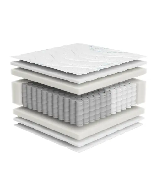 Spring mattress multipocket Merida 90x200 H3