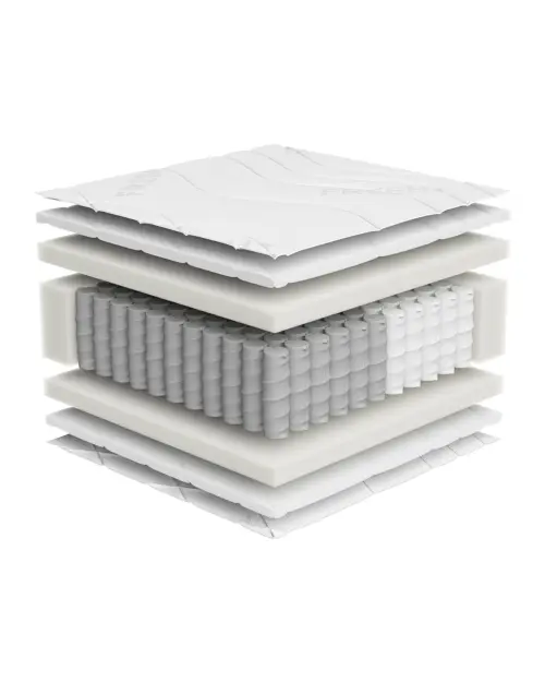 Colchón de muelles multipocket Multi 180x200 H3