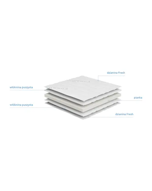 Mattress topper Stern 90x200