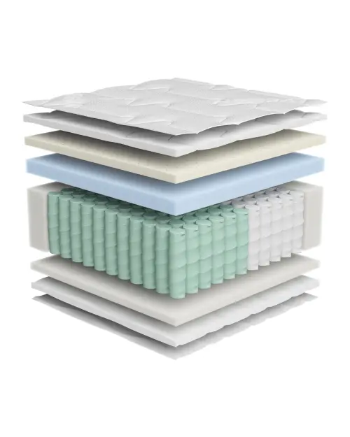 Colchón de muelles multipocket Erso 160x200 H3