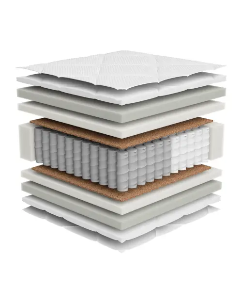 Colchón de muelles multipocket Estivo II 160x200 H3