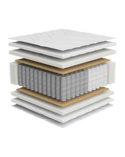 Multipocket spring mattress Fabus 140x200 H3