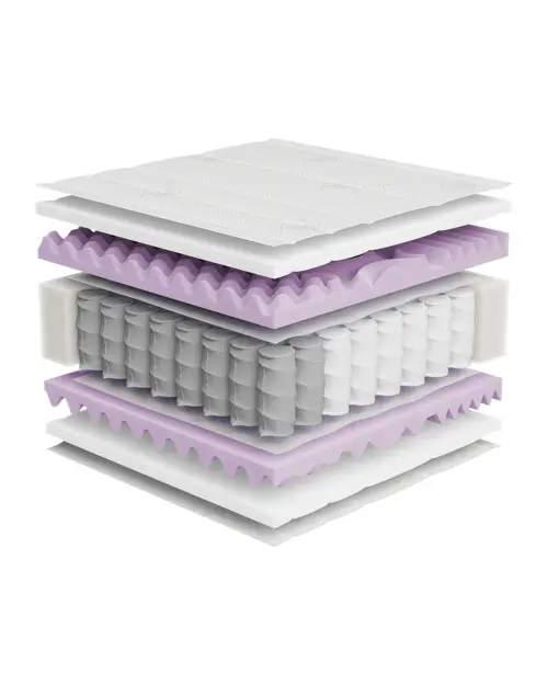 Colchón de muelles multipocket Mimas Multi Silver 160x200 H3