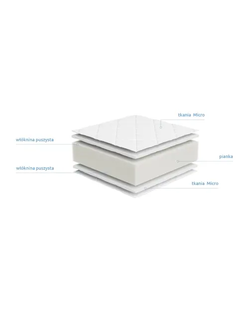 Colchón de espuma Sirra 80x180 H2