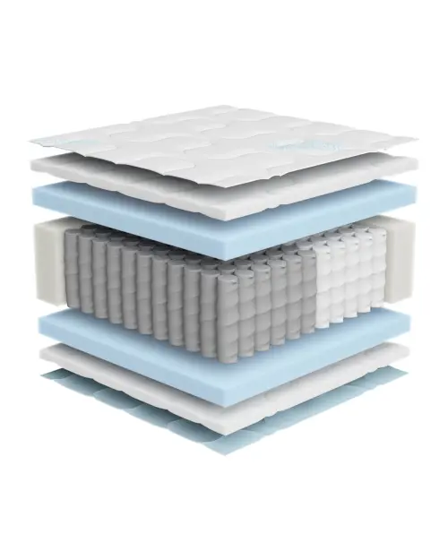 Materac sprężynowy multipocket Kampas 90x200 H2