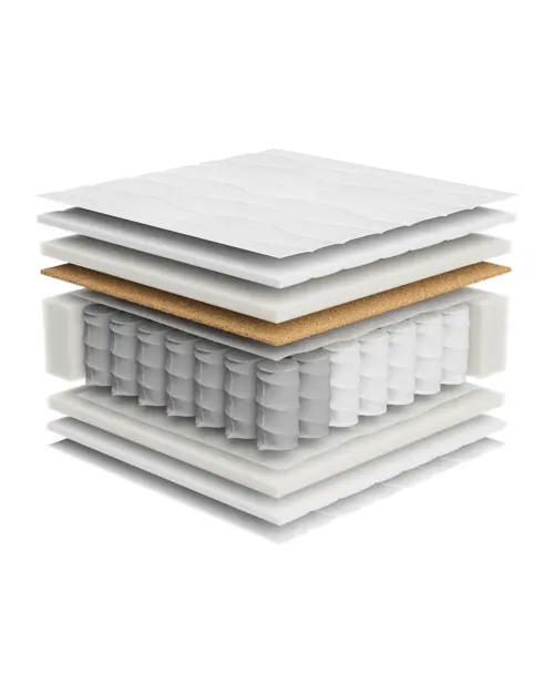 Pocket spring mattress Ekko 180x200 H3