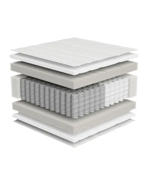 Colchón de muelles multipocket Luxurius Solar 120x200 H3