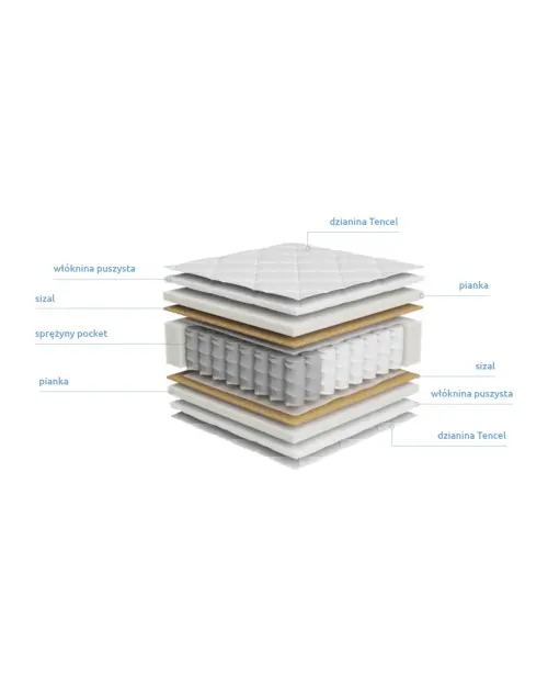 Pocket spring mattress Alya 180x200 H4