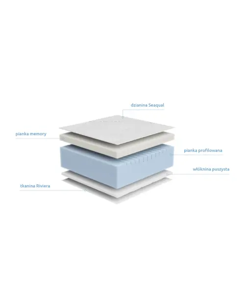 Memory foam mattress Agena 90x200 H3