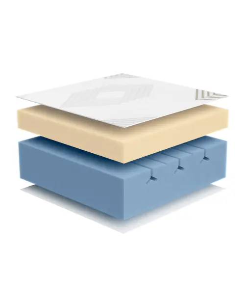 Colchón de espuma memory Sonto 90x200 H3