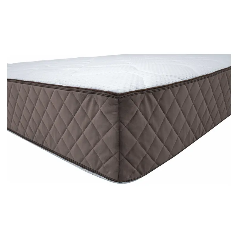 Durabilidad y cuidado