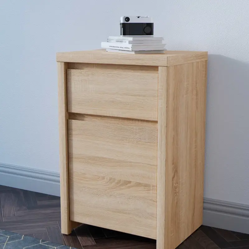 Práctica por Dentro