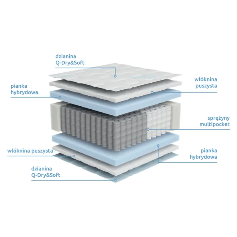 Чехол Q-Dry & Soft