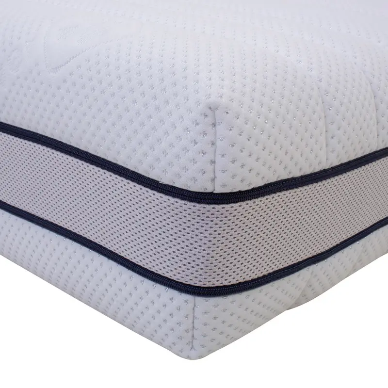 Ventilación y durabilidad