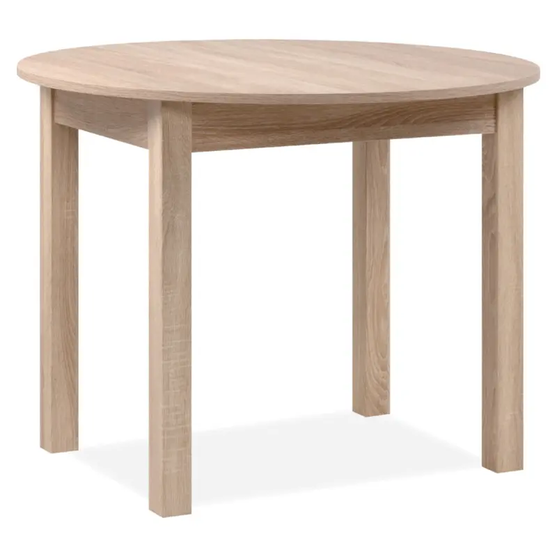 Funcionalidad y medidas