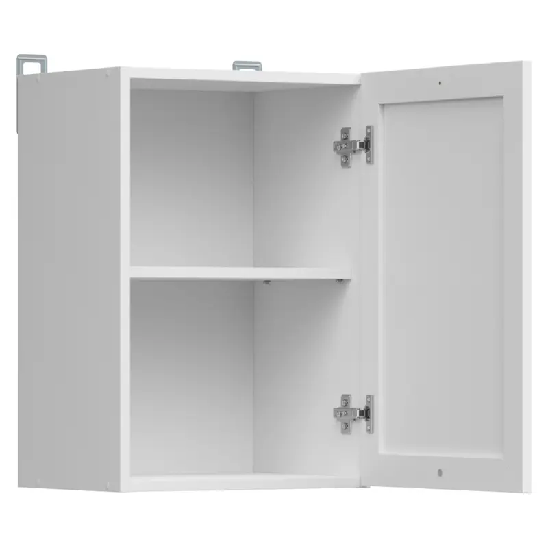 Размеры и размещение