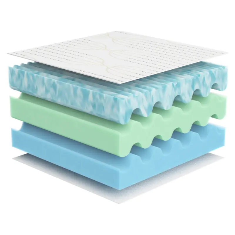 Cuidado y mantenimiento