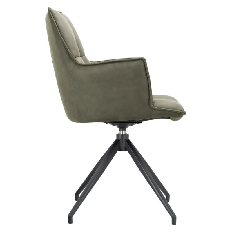 Функция поворота